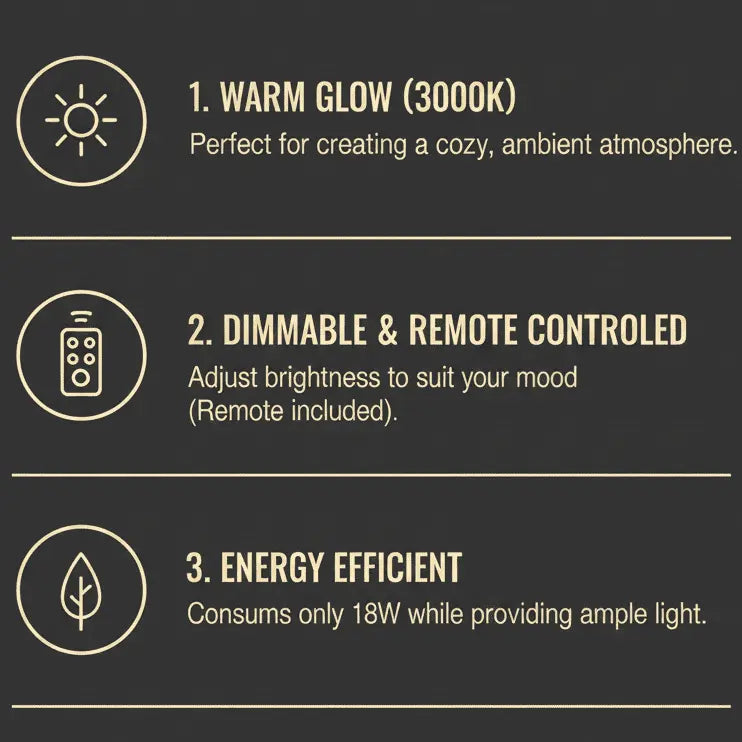 Wooden wall light feature graphic listing 3000K warm glow, remote dimming and 18W use